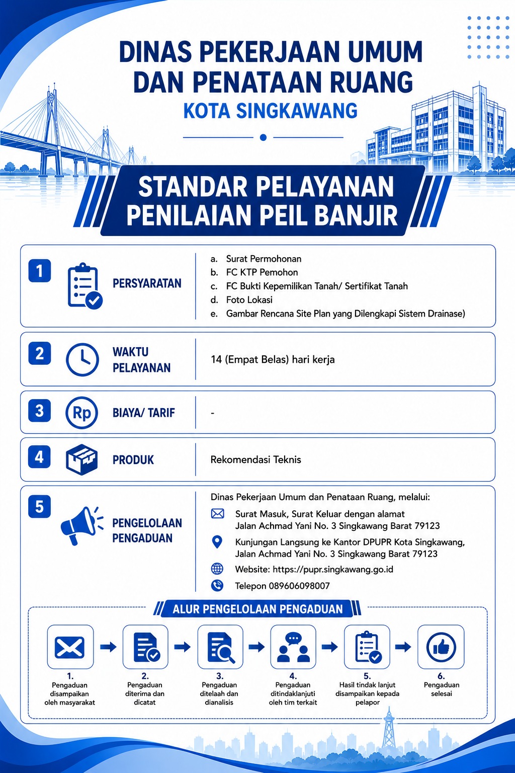 SP Peil Banjir Dinas PUPR Kota Singkawang