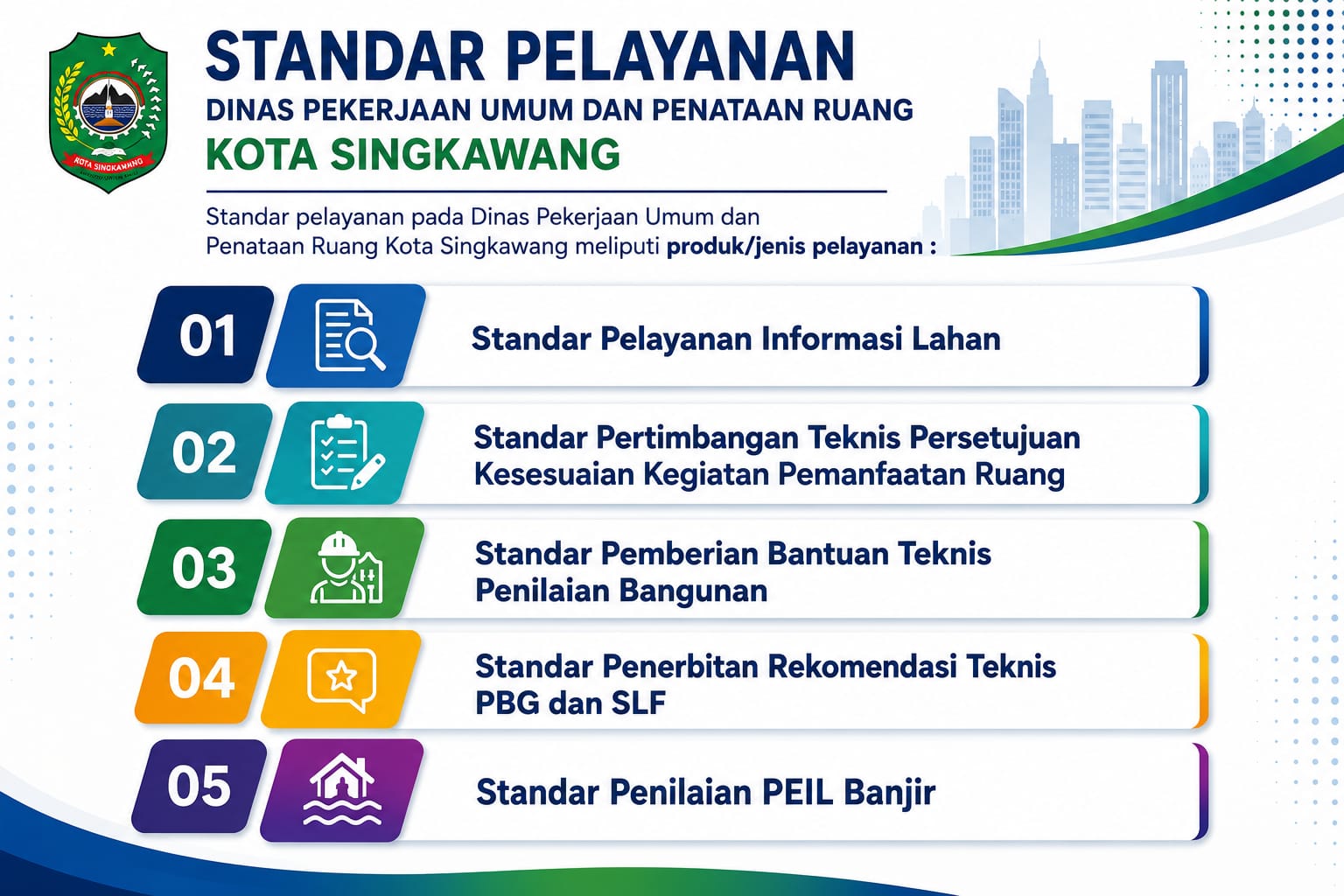 Jenis standar pelayanan Dinas PUPR Kota Singkawang