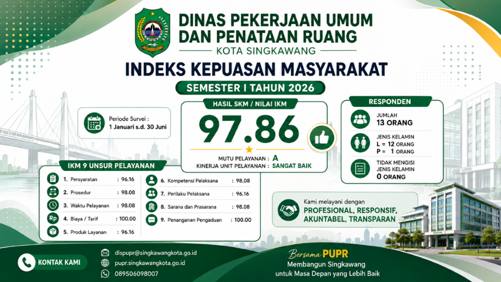 PUBLIKASI SKM SEMESTER 1 TAHUN 2026